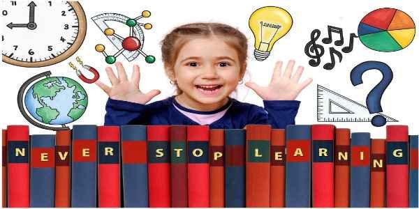 How Do You Prefer To Learn New Things?